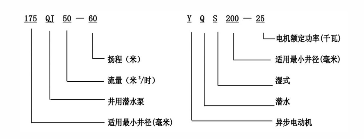 high flow submersible well pump high flow submersible well pump